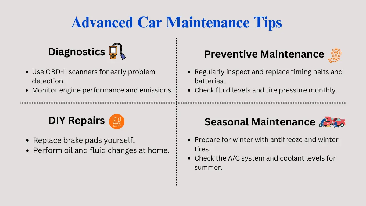 Advanced Car Maintenance Tips